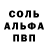 Метадон methadone Nikita 207